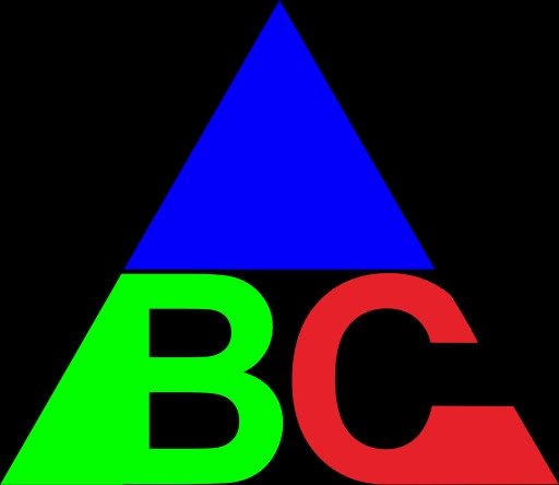 ABC PTY LTD